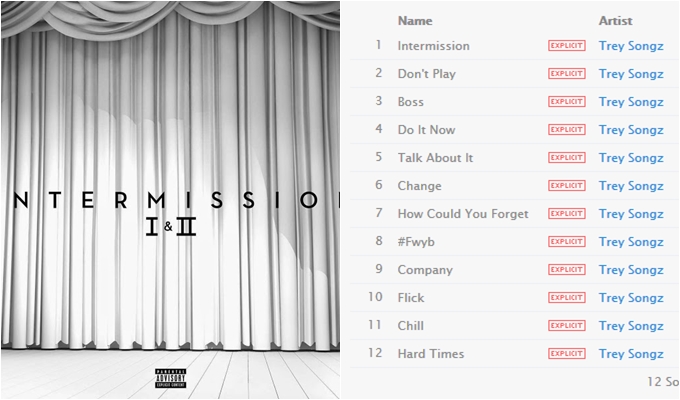intermission pt 1 trey songz zip intermission pt 1 trey songz zip